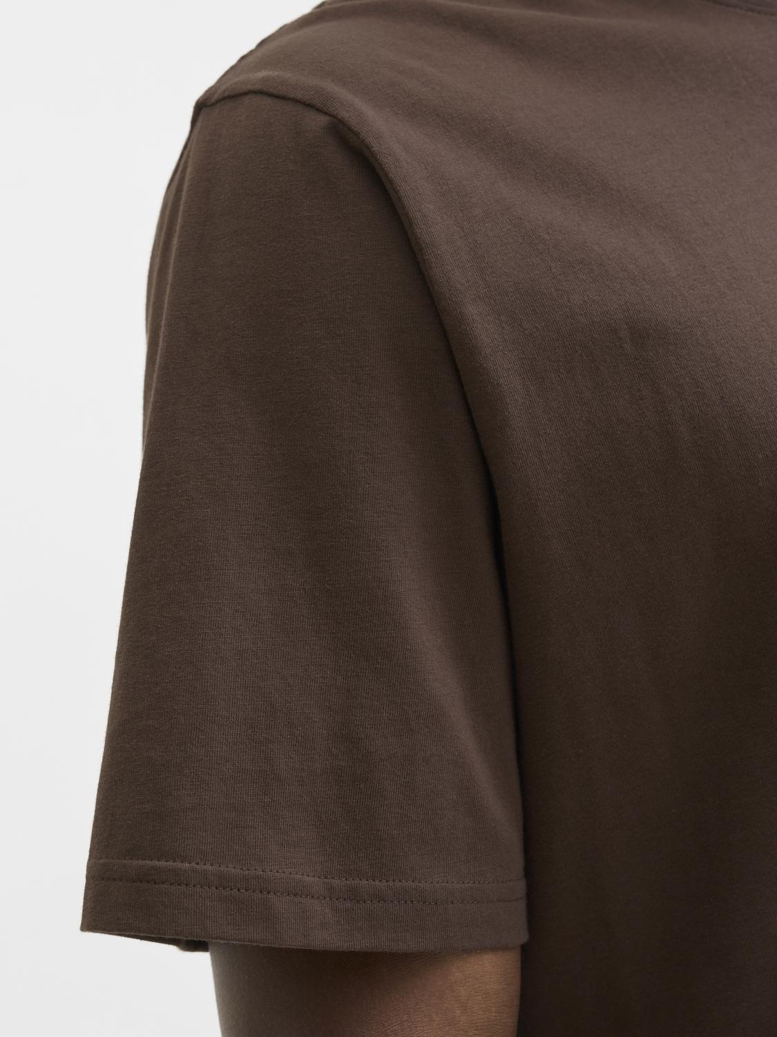 model_shot-detail